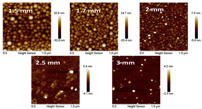 Nanocarpets generated by laser-driven protons at different radial distances from the center of the impinging proton beam